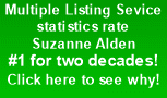 Alden Hill Group #1 in Sales!